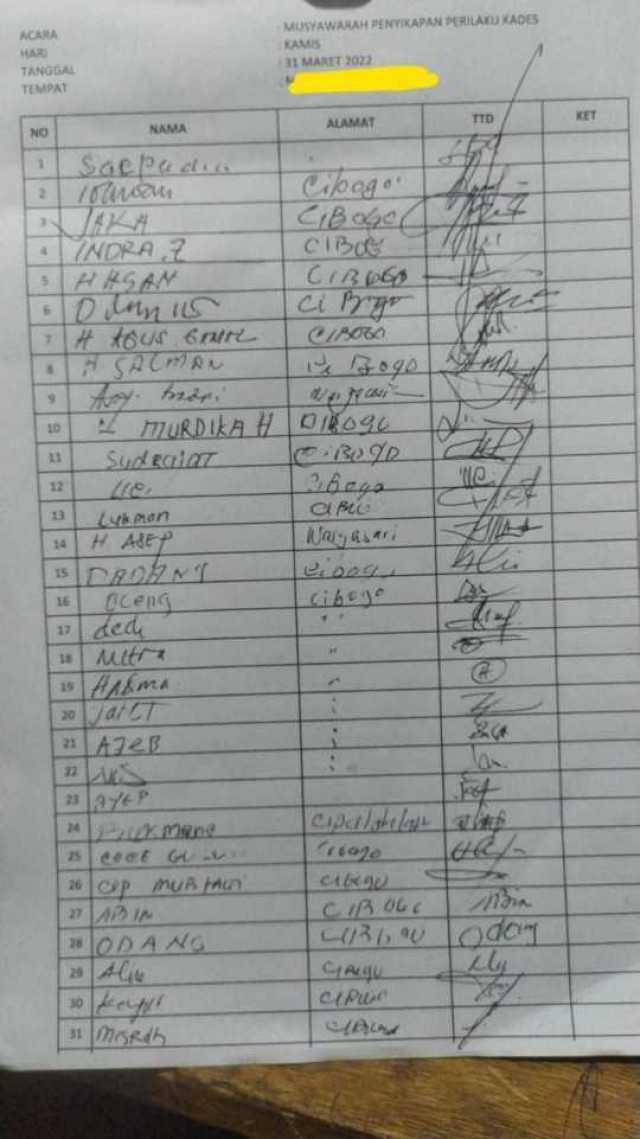 500 Orang Warga Menjadi Saksi Penggerebekan Atas Perbuatan Asusila Oknum Kades