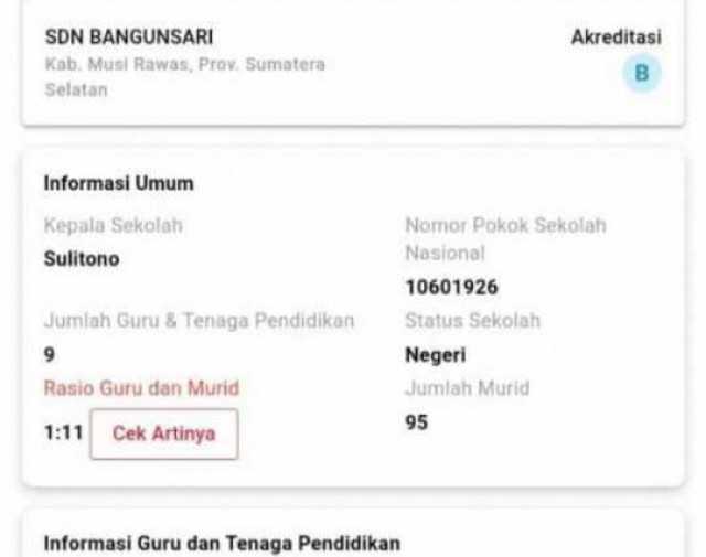 Pengelolaan Dana BOS di SDN Bangun Sari Menuai Kontroversi