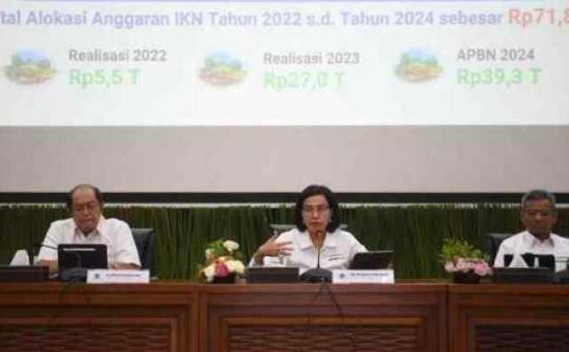 Wow! Diungkap Sri Mulyani, segini anggaran Pusat Data Nasional yang diretas itu