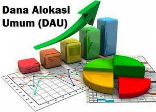 Pengelolaan Dana DAU di Kelurahan Air Kati, Lubuklinggau Selatan 1 Siap Diperiksa oleh APH