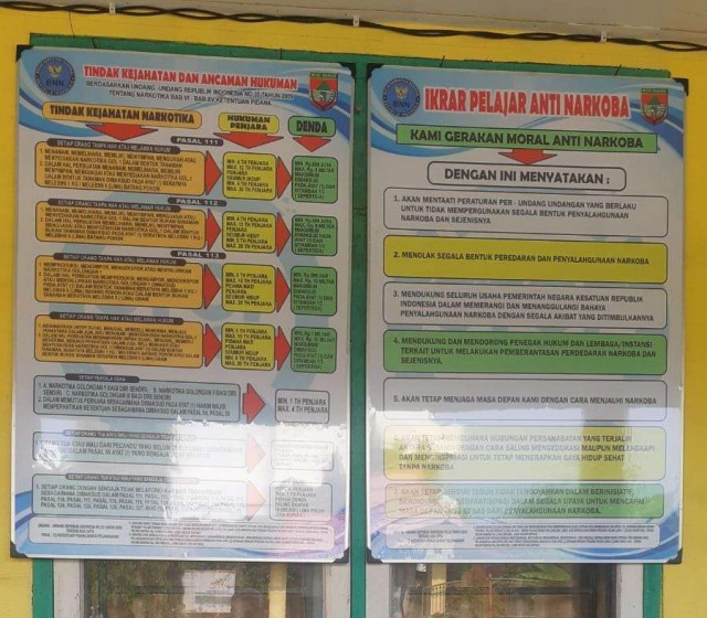 Diduga Dana BOS disalahgunakan serta terindikasi korupsi, Masyarakat wajib ikut mengawasi anggaran uang negara 