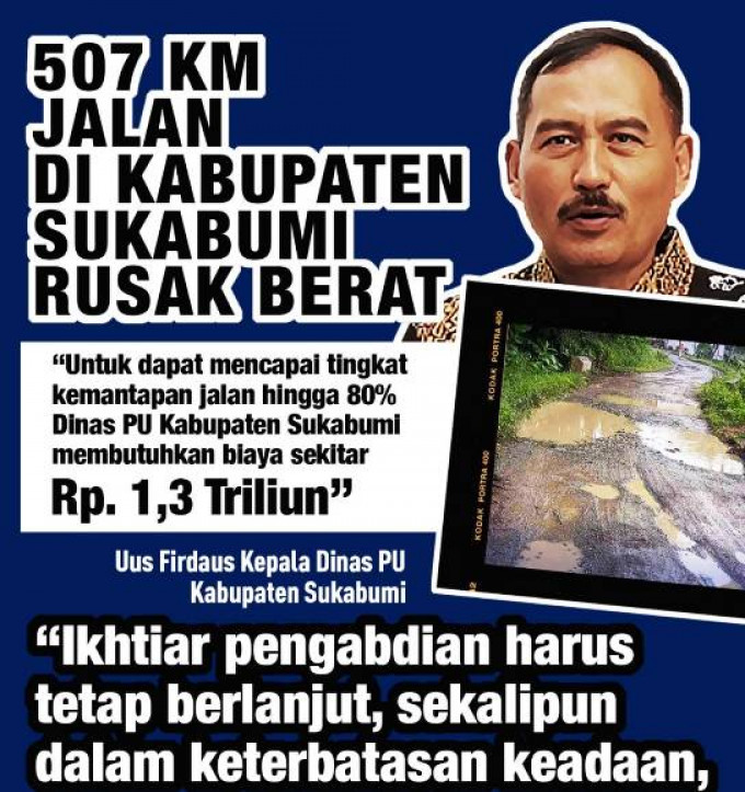 Perbaikan Jalan 2025 Didominasi Hotmix, DPU Sukabumi Prioritaskan Efisiensi dan Jangkauan