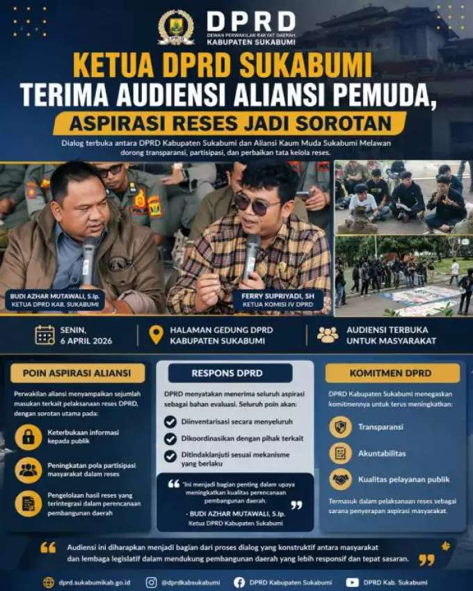 Ketua DPRD Kabupaten Sukabumi Terima Audiensi Aliansi Pemuda, Aspirasi Reses Jadi Sorotan