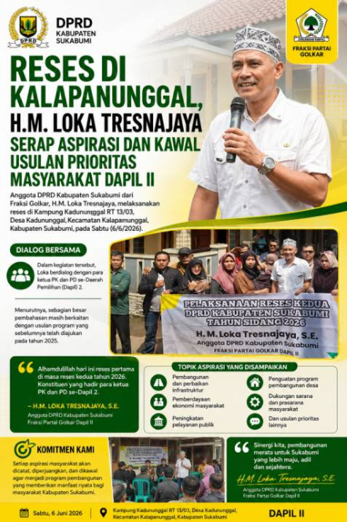 Reses di Kalapanunggal, H.M. Loka Tresnajaya Serap Aspirasi dan Kawal Usulan Prioritas Masyarakat Dapil II