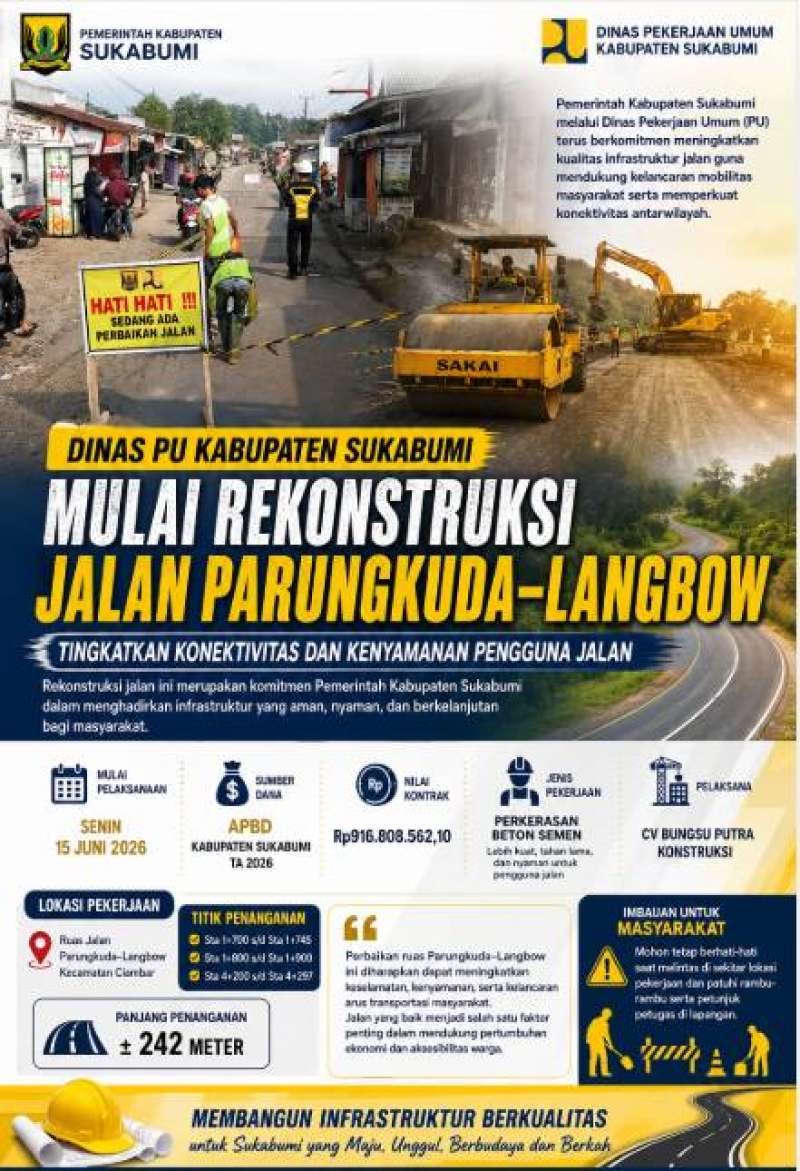 Dinas PU Kabupaten Sukabumi Mulai Rekonstruksi Jalan Parungkuda–Langbow, Tingkatkan Konektivitas dan Kenyamanan Pengguna Jalan