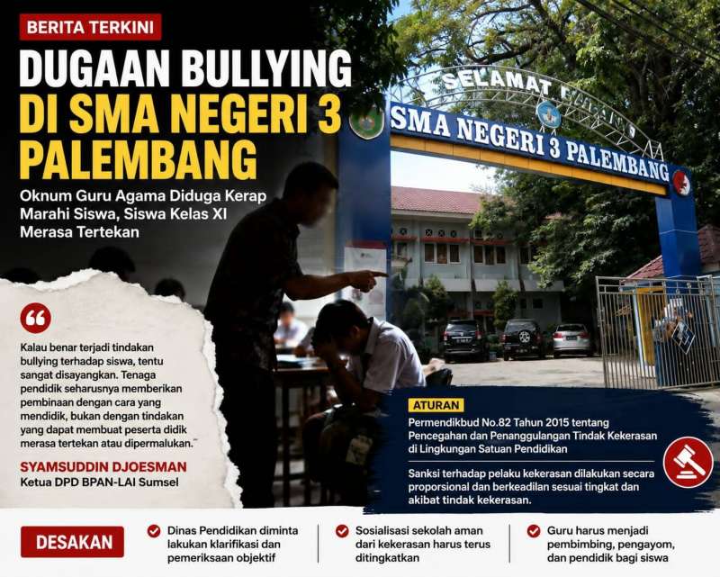 Dugaan Bullying Terhadap Siswa SMA Negeri 3 Palembang Disorot, Dinas Pendidikan Diminta Bertindak
