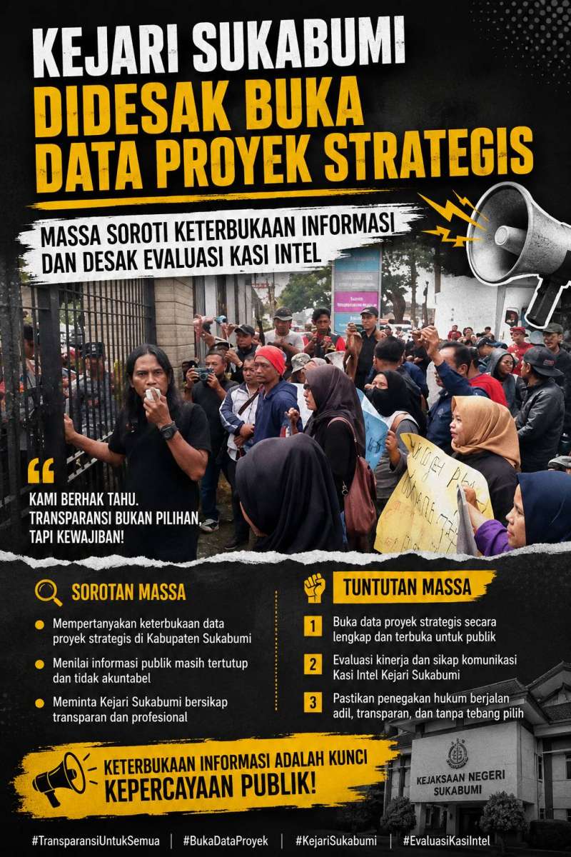 Kejari Sukabumi Didesak Buka Data Proyek Strategis, Massa Soroti Keterbukaan Informasi dan Desak Evaluasi Kasi Intel