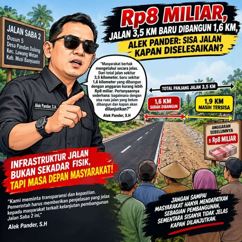 Alek Pander Pertanyakan Kelanjutan Pembangunan Jalan Saba 2 di Desa Pandan Dulang