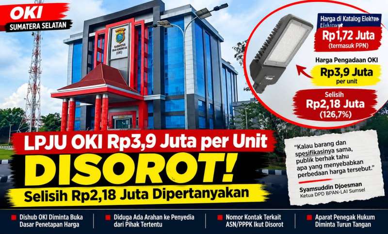 Lampu Jalan OKI Rp3,9 Juta, BPAN-LAI Minta Aparat Telusuri Pengadaan