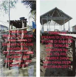 Dugaan Proyek Fiktif dan Penyimpangan DD di Desa Simpang Tiga Abadi, OKI, Dilaporkan Ke Kejati Sumsel
