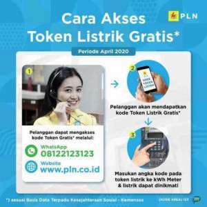 Ini Cara Dapatkan Keringanan Tagihan Listrik Bagi Pelanggan Rumah Tangga 450 VA dan 900 VA