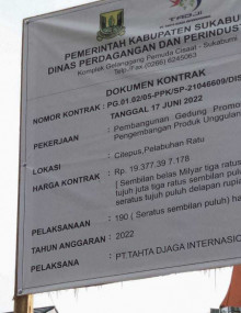 Rencana Pembangunan Gedung UMKM yang Menghabiskan Anggaran 19 Milyar oleh Disperindag Kabupaten Sukabumi Dinilai Kurang Tepat 