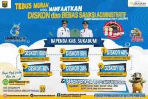 Bapenda Kabupaten Sukabumi Luncurkan Program Pengurangan Pajak dan Undian Umroh bagi Wajib Pajak Taat