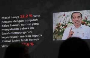 Survei LSI: Isu Ijazah Jokowi Tak Goyahkan Kepercayaan Publik