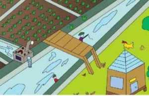 Desakan Audit dan Klarifikasi Total Proyek Optimalisasi Lahan Non Rawa Sidaurip Cilacap