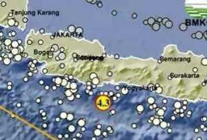 Info BMKG: Gempa hari ini guncang Pangandaran