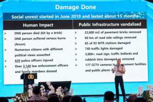 Polri undang Kepolisian Hong Kong untuk belajar penanganan aksi massa yang humanis