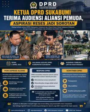 Ketua DPRD Kabupaten Sukabumi Terima Audiensi Aliansi Pemuda, Aspirasi Reses Jadi Sorotan