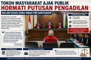 Tokoh Masyarakat Ajak Publik Hormati Putusan Pengadilan dalam Kasus Dana Hibah PMI Banyuasin