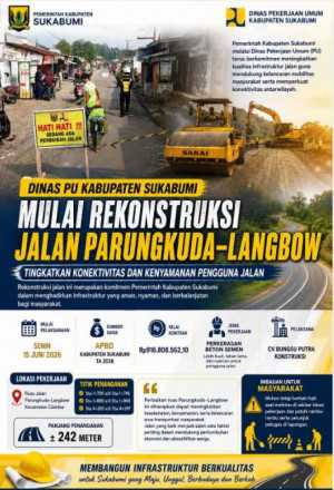 Dinas PU Kabupaten Sukabumi Mulai Rekonstruksi Jalan Parungkuda–Langbow, Tingkatkan Konektivitas dan Kenyamanan Pengguna Jalan