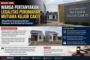 Warga Pertanyakan Legalitas Perumahan Mutiara Kujur Cakti, Minta Pengembang Berikan Penjelasan