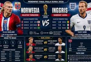 Piala Dunia 2026: Inggris menang pengalaman, Norwegia punya Haaland sebagai ancaman