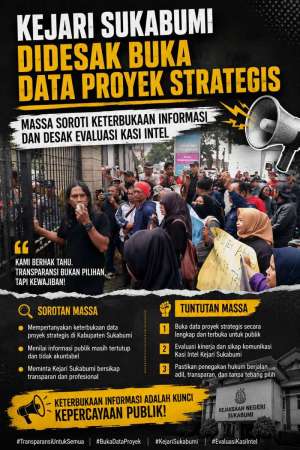 Kejari Sukabumi Didesak Buka Data Proyek Strategis, Massa Soroti Keterbukaan Informasi dan Desak Evaluasi Kasi Intel