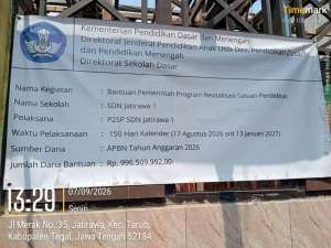 Anggota Dewan bersama Oknum Ormas diduga Intervensi Proyek Revitalisasi SDN Jatirawa 1 Tegal senilai Rp996 Juta