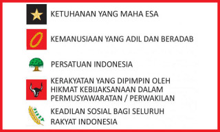 Pancasila Adalah Falsafah, Ideologi dan Dasar Negara Republik Indonesia, Tidak Boleh Diutak-atik Lagi!!!