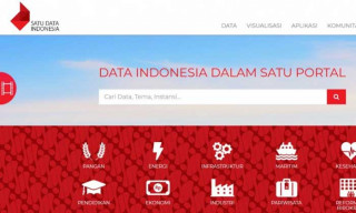 Presiden Jokowi Tandangani Perpres No. 39/2019 tentang Satu Data Indonesia