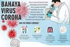 Bersama Kapolres, BPAN LAI DPC Kabupaten Rembang Ajak Masyarakat Cegah Penyebaran Covid-19