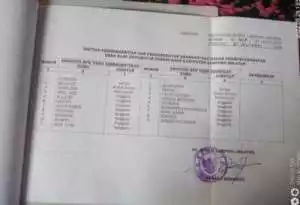 BPD Desa Rawi Diduga Memberikan keterangan palsu kepada publik