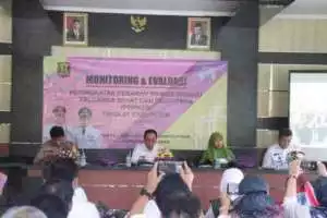 Rapat Evaluasi P2WKSS, SEKDA Kab. Sukabumi Ade Suryaman "Progress Persiapan Sudah Mencapai 90 Persen"