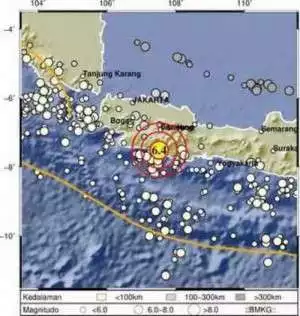 Garut Diguncang Gempa Magnitudo M6,4, Terasa Hingga Bandung dan Bogor