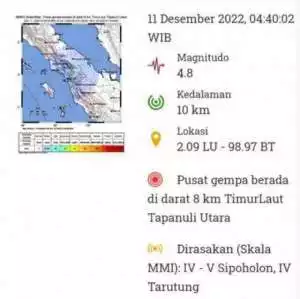 Berpusat di Darat, Gempa M 4,8 Guncang Tapanuli Utara