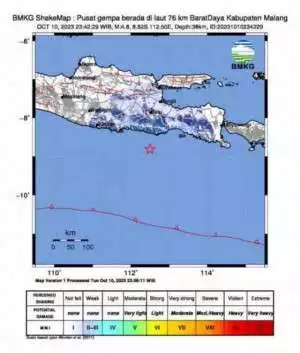 Malang diguncang gempa Magnitudo 4,8