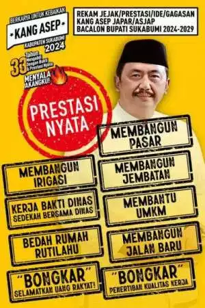 Ketua Harian DPD Golkar Sukabumi, Deni Gunawan dan Ketua Organ Relawan, Okky Djajadipura Minta Relawan Jaga Kesatuan dan Kekompakan