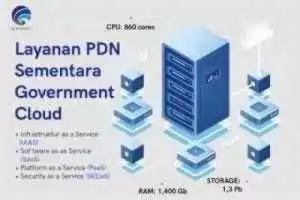 Presiden Malu Terkait Banyaknya Keluhan Urus Visa dan KITAS Berbelit