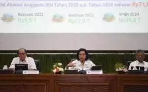 Wow! Diungkap Sri Mulyani, segini anggaran Pusat Data Nasional yang diretas itu