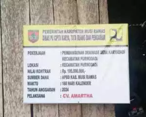 Pembangunan Drainase Di desa Karya Dadi Diduga Kurangi Volume