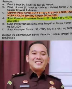 SP Penyidikan Diterbitkan Sebelum LP, Sesuai SOP Kepolisiankah?