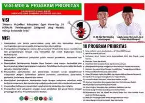 Diduga sarat Korupsi, Proyek P3A-TGAI Di Wilayah Kecamatan Air Salek terindikasi rugikan negara