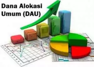 Diduga Arogan, Oknum Paminal Dilaporkan Ke Propam Polda Sumsel
