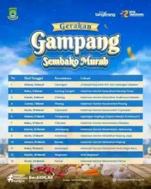Jangan Lewatkan Gampang Sembako Kota Tangerang Selama Ramadan, Berikut Jadwalnya