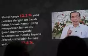 Roy Suryo Cs Mati-matian Soal Ijazah Jokowi, Dede Budhyarto: Disinyalir Bayarannya Besar