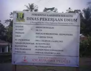 Dinas Pekerjaan Umum Kabupaten Sukabumi Gencar Perbaiki Jalan, Fokus di Ruas Sagaranten Pasirbandung