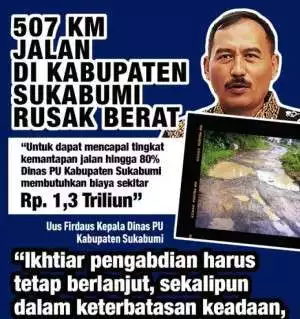 Perbaikan Jalan 2025 Didominasi Hotmix, DPU Sukabumi Prioritaskan Efisiensi dan Jangkauan