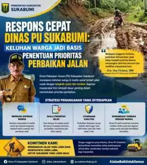Respons Cepat Dinas PU Sukabumi: Keluhan Warga Jadi Basis Penentuan Prioritas Perbaikan Jalan