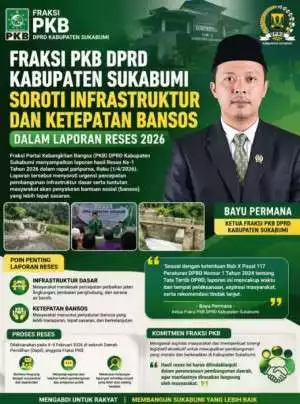 Fraksi PKB DPRD Kabupaten Sukabumi Soroti Infrastruktur dan Ketepatan Bansos dalam Laporan Reses 2026