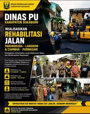 Dinas PU Kabupaten Sukabumi Realisasikan Rehabilitasi Jalan Parungkuda–Langbow dan Ciambar–Purwasari